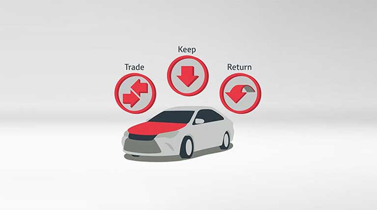 Pennant Hills Toyota